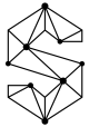 Scienceefterskolen Nordborg Slot, S/I