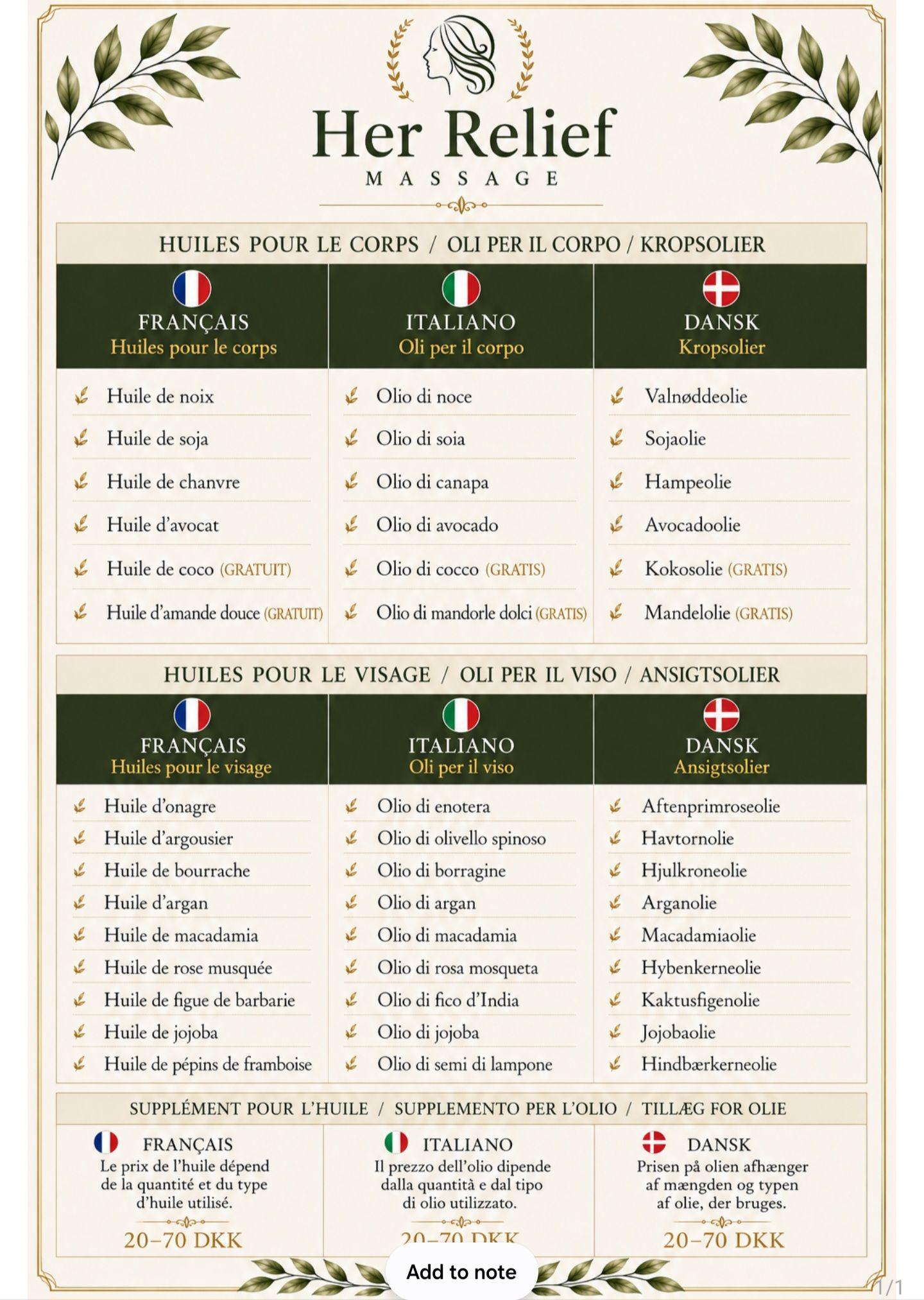 Liste over massageolier og deres anvendelse på dansk, fransk, italiensk og engelsk.